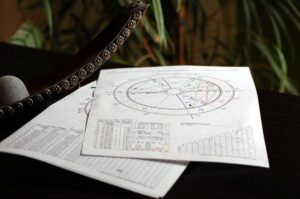 ¿Que dice de ti tu Carta Astral? - Página gratis 8 ¿Que dice de ti tu Carta Astral? – Página gratis