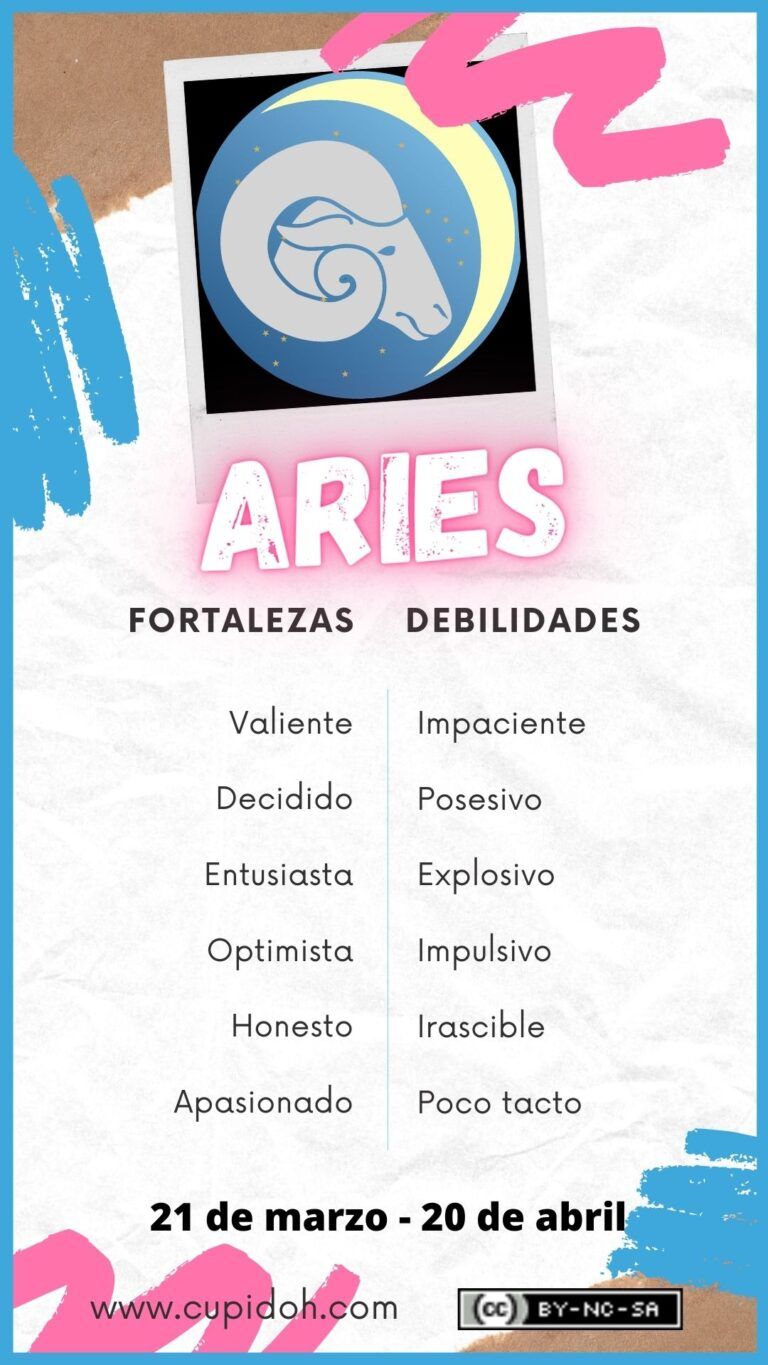 signo del zodiaco aries