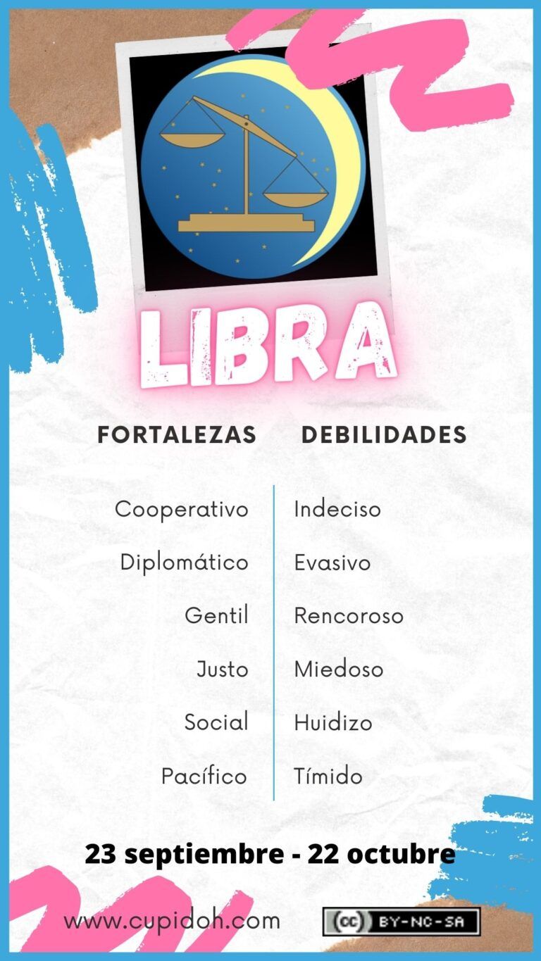 signo del zodiaco libra